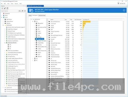 The Create Action window demonstrating event-driven batch script triggering for automated file processing.