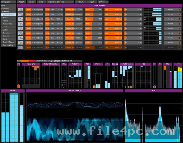 The main Stereo Tool dashboard displaying real-time spectral analyzers, input meters, and dynamic compressor controls.